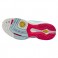 Hummel Aerocharge HB 220 2.0 WS